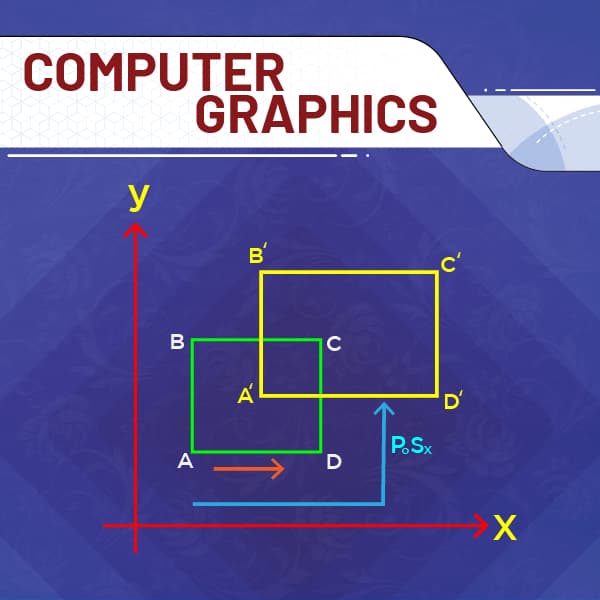 Computer Graphics @ 45 Days