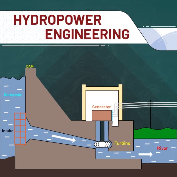 Hydropower Engineering @ 45 Days